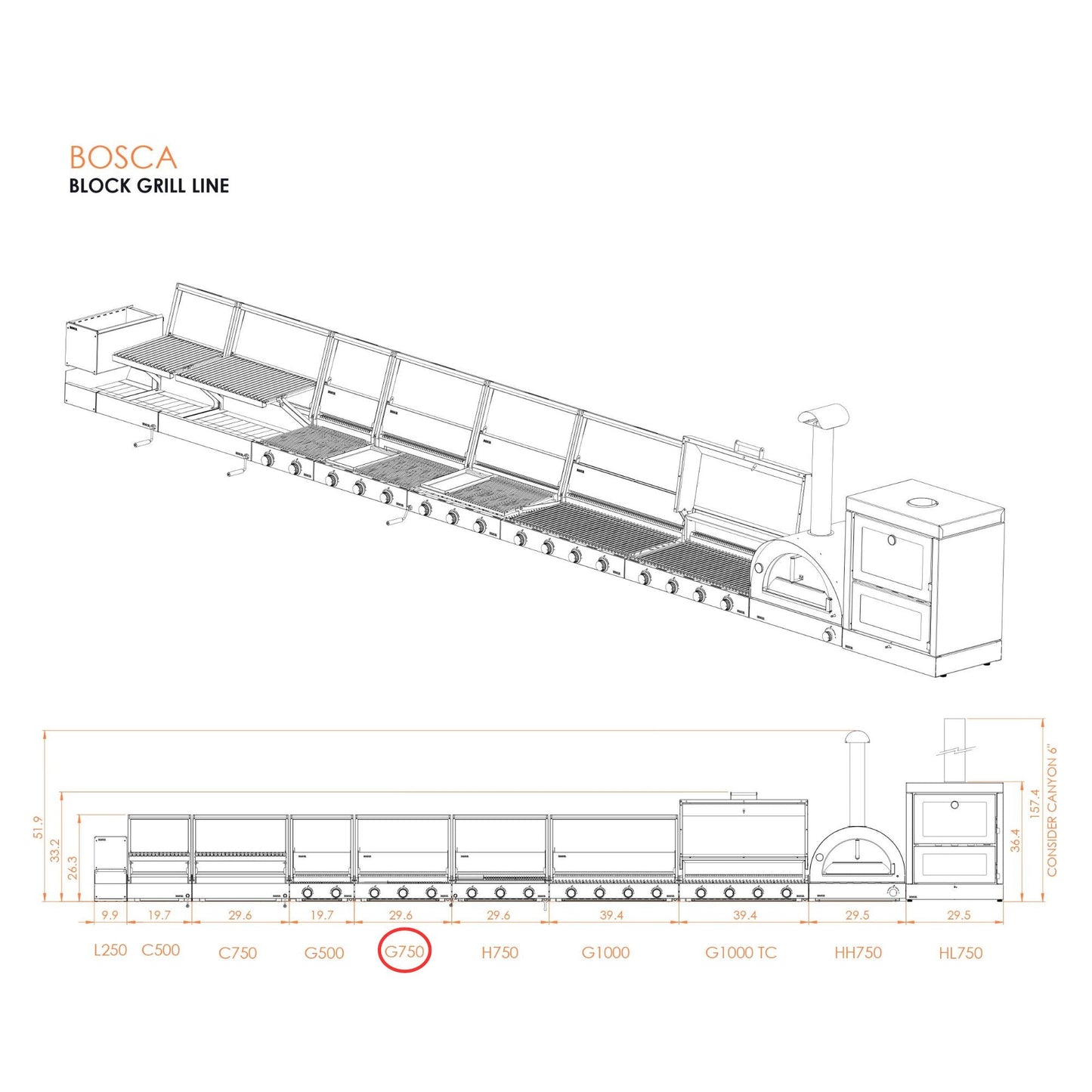 Bosca Block 750 Built-In Gas Grill