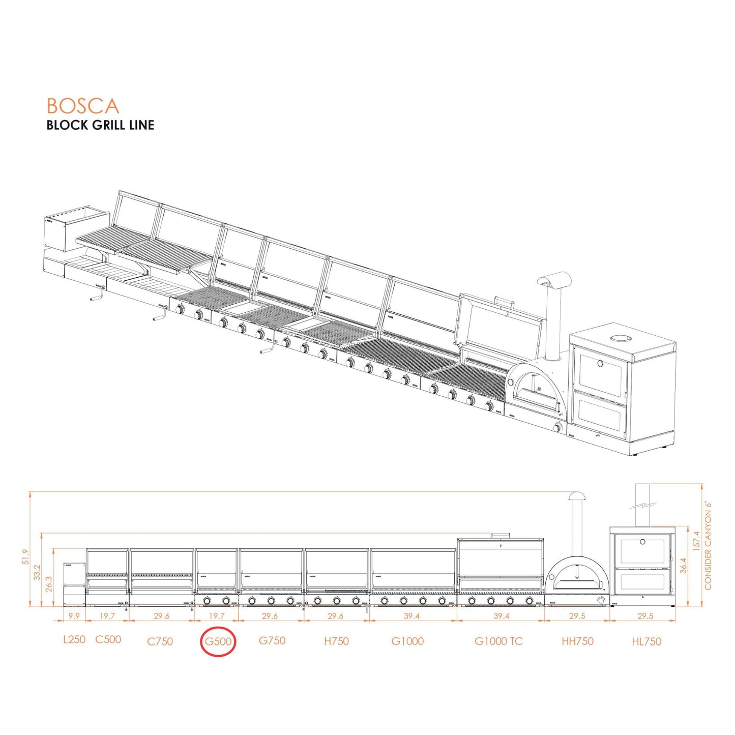 Bosca Block 500 Built-In Gas Grill