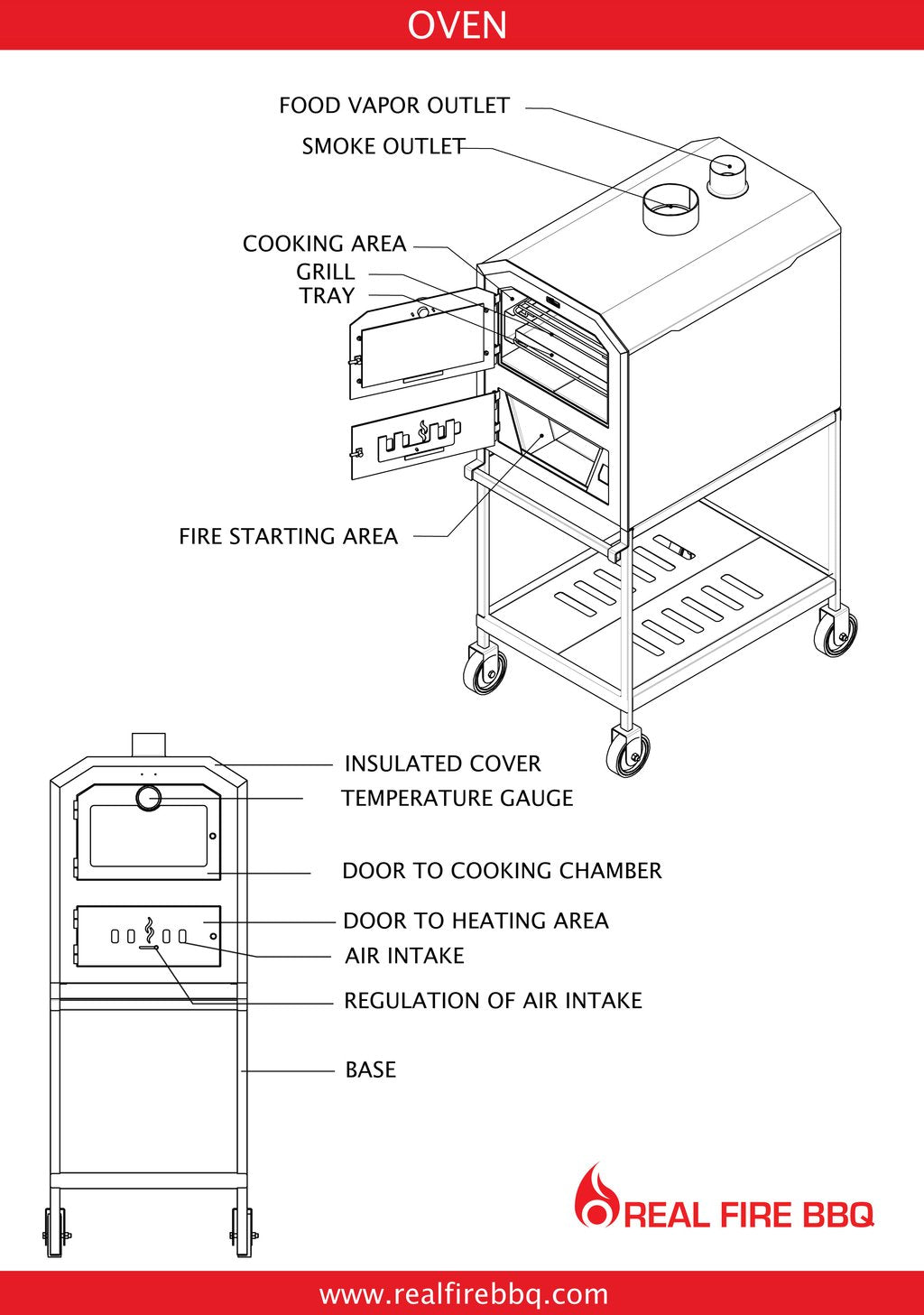 Nuke Argentine Outdoor Wood Oven 23.5"